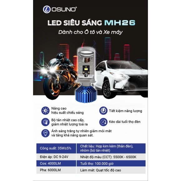 Bộ đèn Led siêu sáng siêu tản nhiệt Osuno MH26